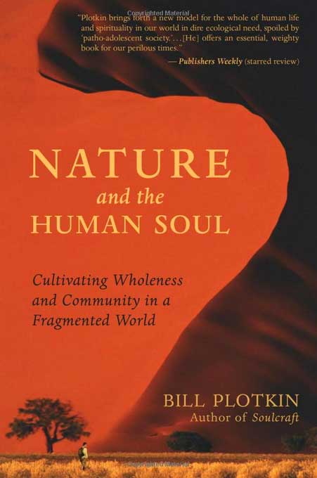 Nature and the Human Soul